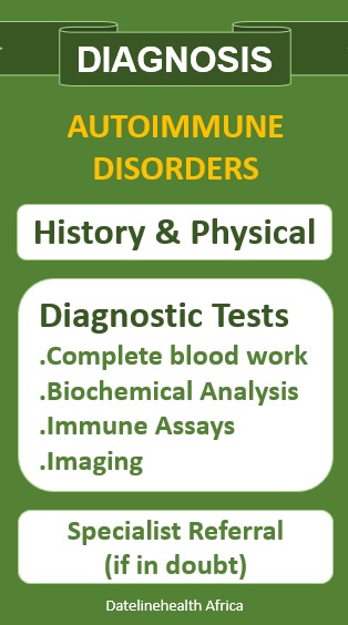 Diagnosis of autoimmune disorders