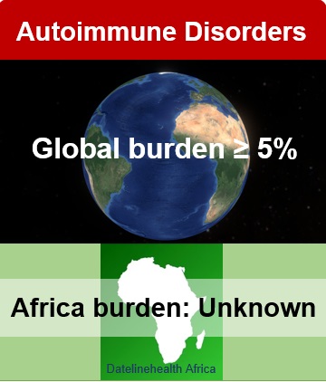 Info poster of burden of autoimmune disordrs globally and in Africa