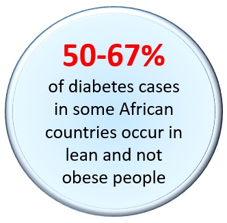 Burden of lean type 2 diabetes in some African countries