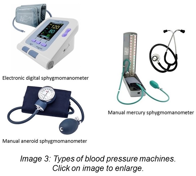 Different types of blood pressure machines