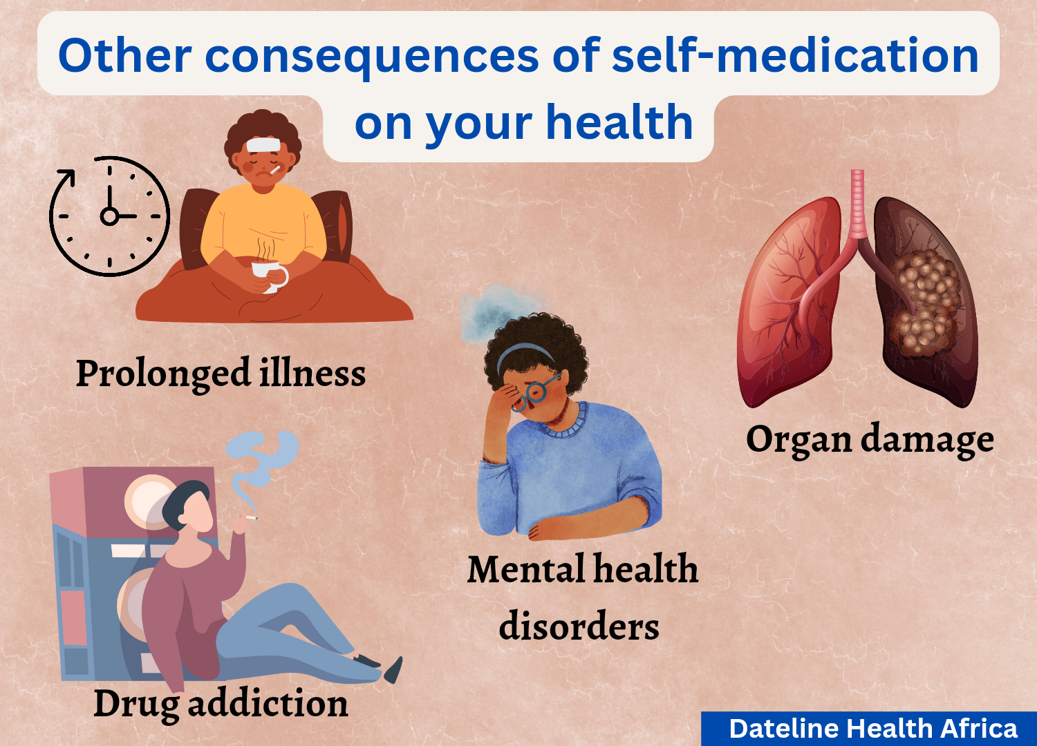 Additional consequences of self-medication on health