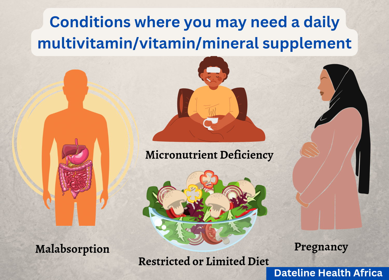 When do you need daily multivitamins? – Infographics