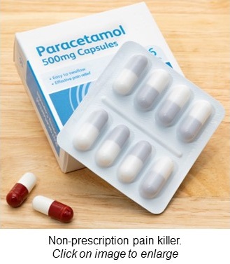 Image of over-the-counter, non-prescription painkiller