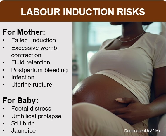 Labour induction risks