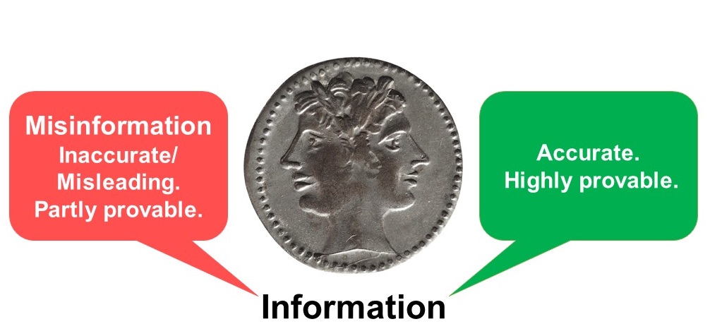 Image depicting accurate information and misinformation as two sides of a coin