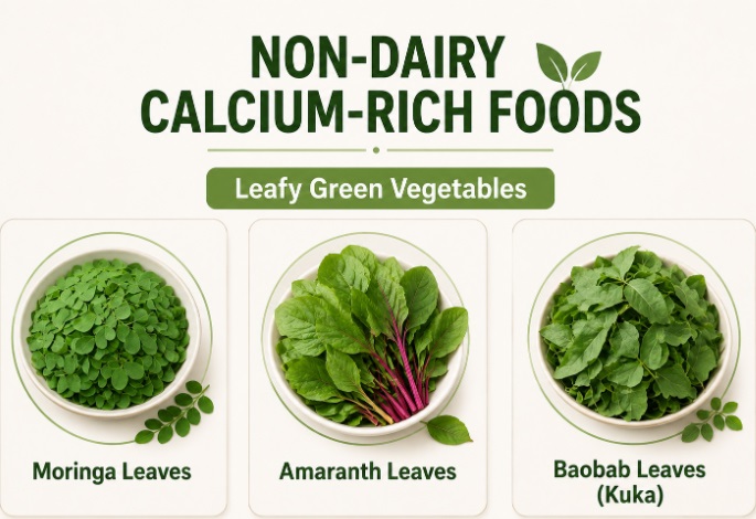 Moringa, amaranth, and baobab leaves shown as non-dairy calcium-rich foods.